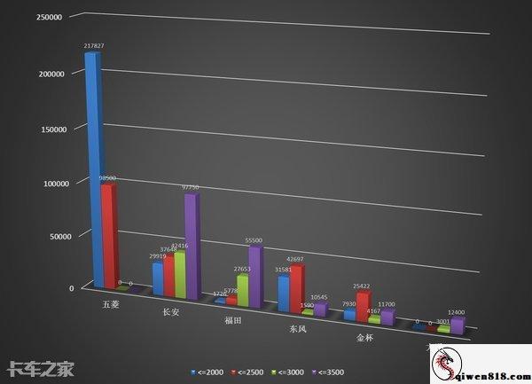 瓜友求稿 辟帝约会女性朋友3000高价成年人约局接触级女性神 颜值堪比迪丽热巴瘦身材 中文对白